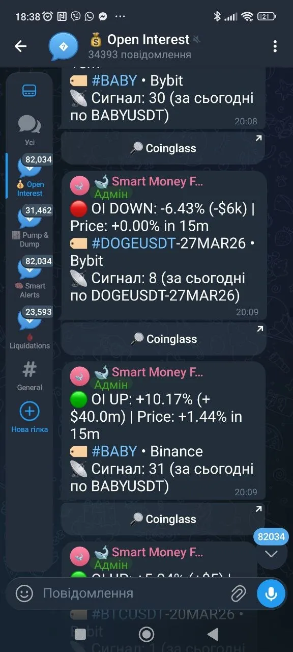 Open Interest — Крипто Сигнали